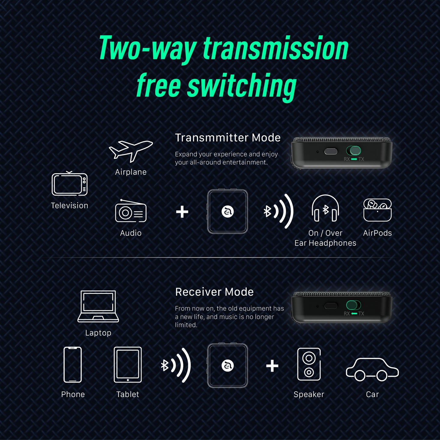 EVE II Bluetooth Audio Transceiver