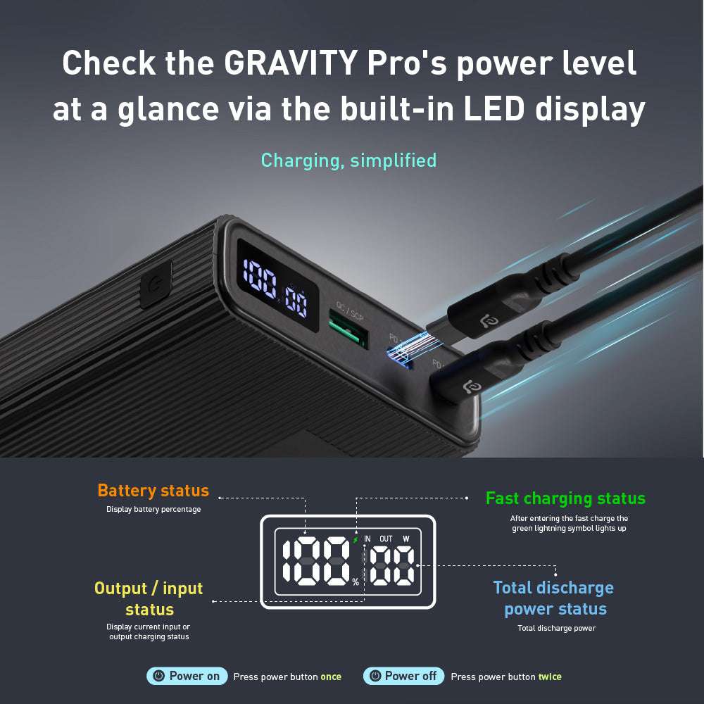 GRAVITY Pro 100W Fast Charging Power Bank | 20000mAh