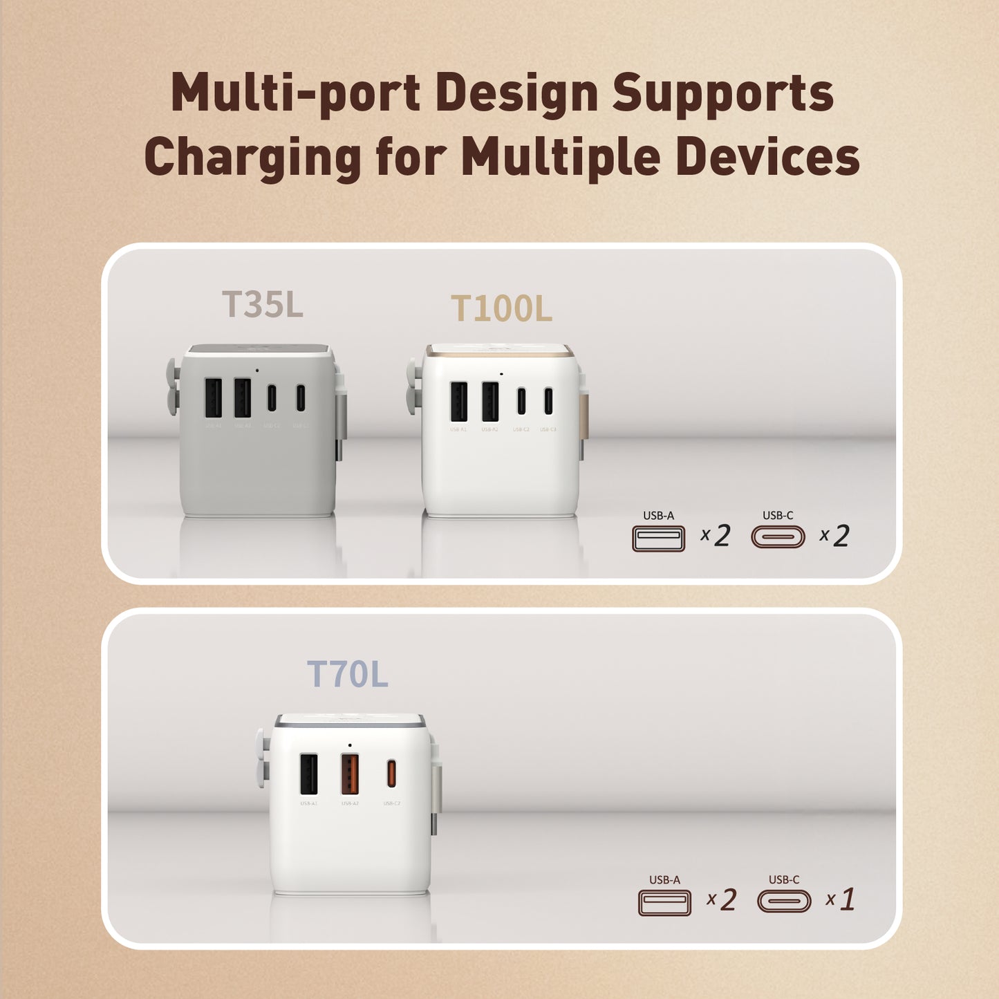 T35L Universal Travel Adapter with Built-In USB-C Cable | 35W
