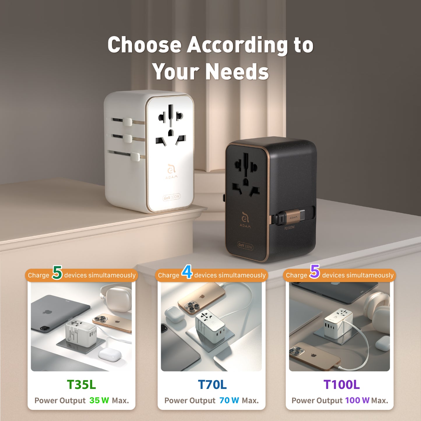 T35L Universal Travel Adapter with Built-In USB-C Cable | 35W
