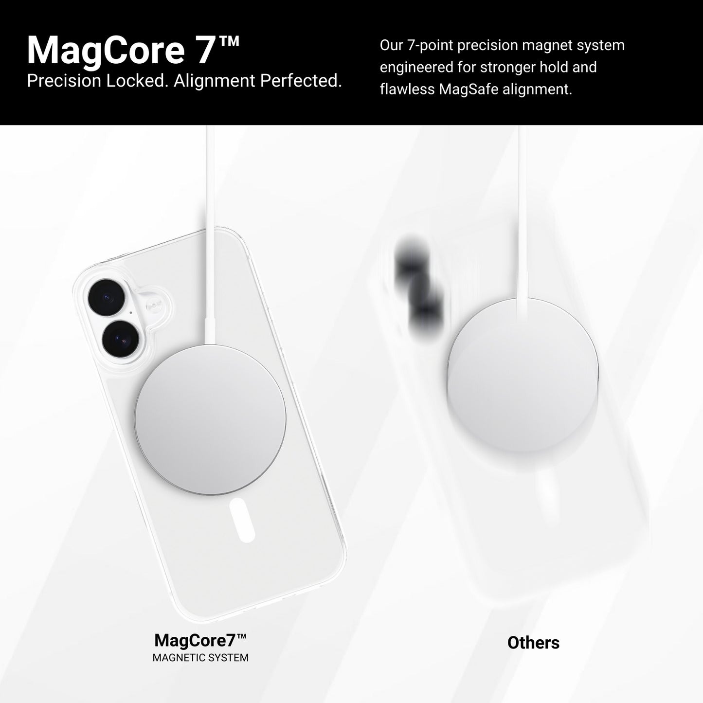 AIRE Clear Case