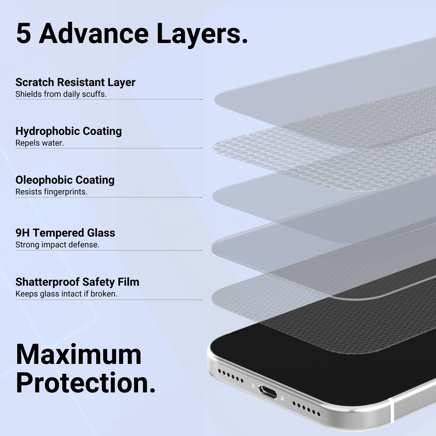 DEFENDR Case Friendly Tempered Glass with Applicator