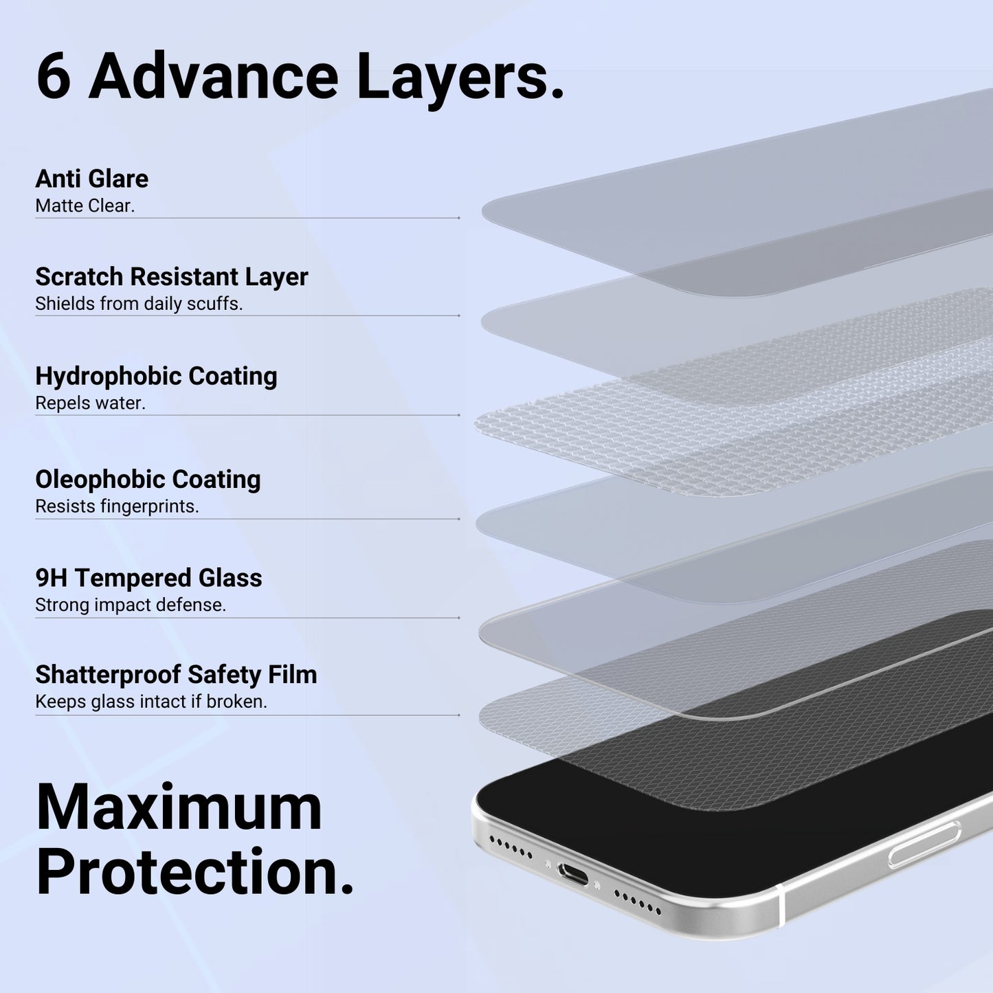 DEFENDR Matte Clear Tempered Glass with Applicator