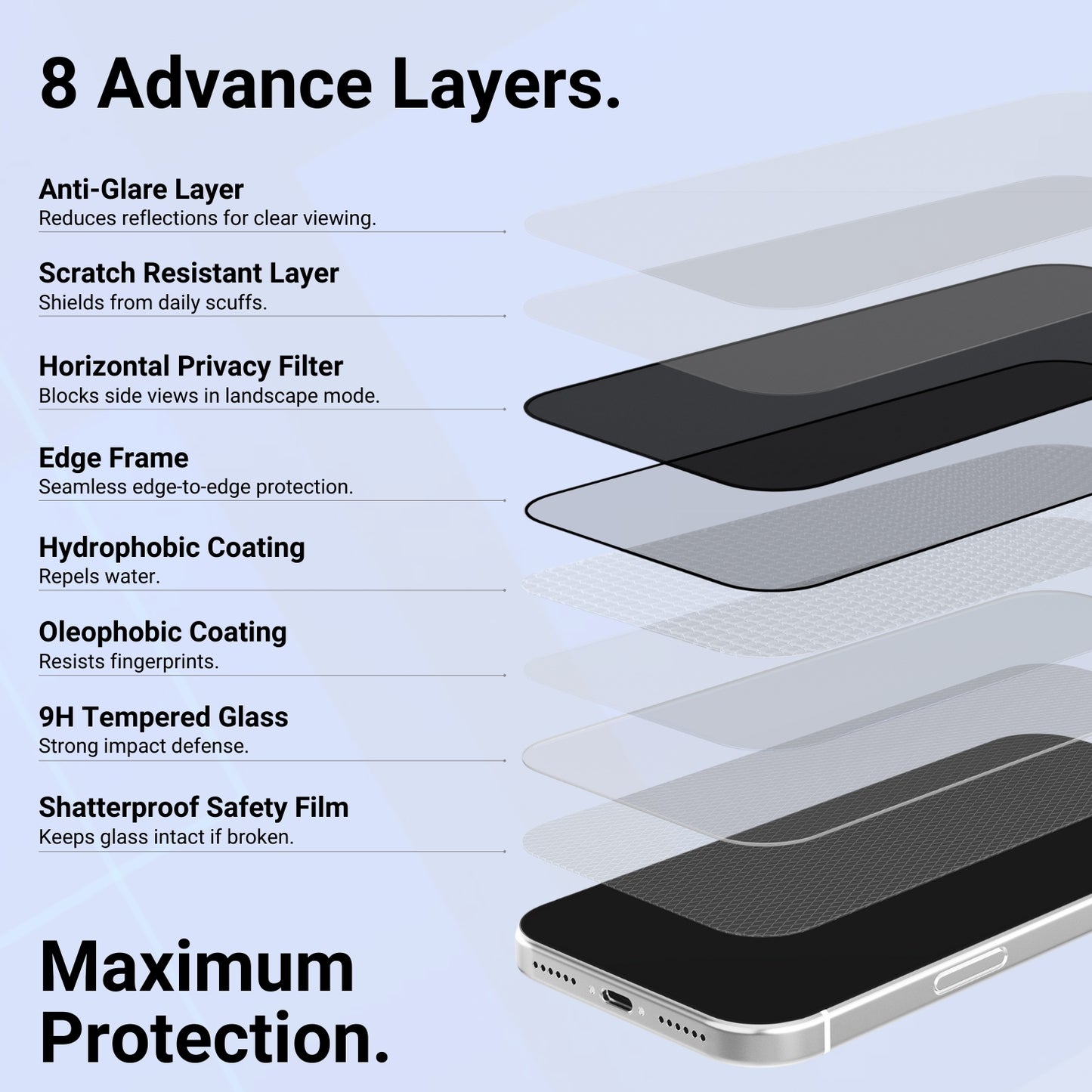 DEFENDR Matte Privacy Tempered Glass with Applicator