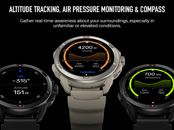 Fit Endeavour Pro Smartwatch
