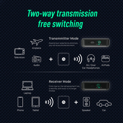 EVE II Bluetooth Audio Transceiver
