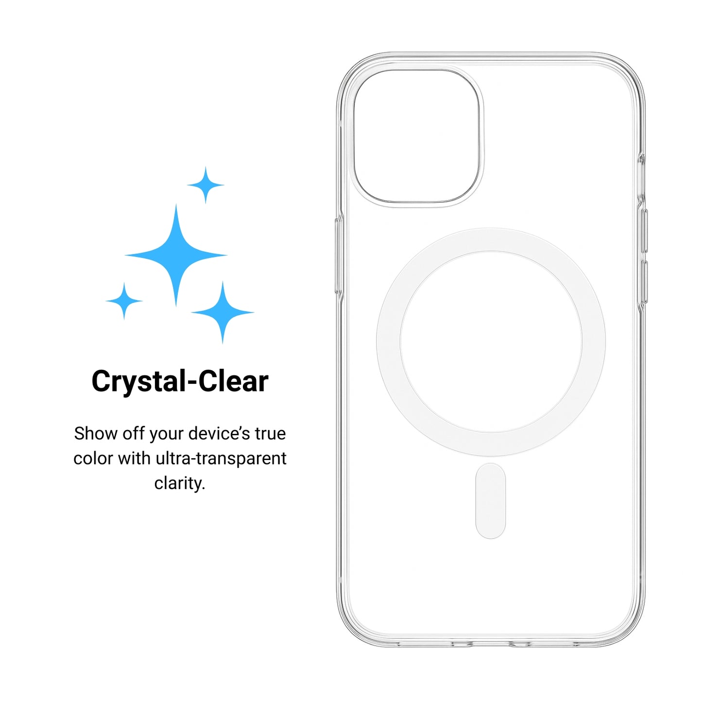 Clear Soft Case + Case Friendly TG