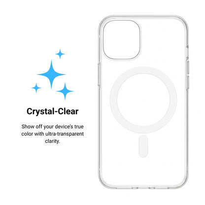 Clear Soft Case + Case Friendly TG