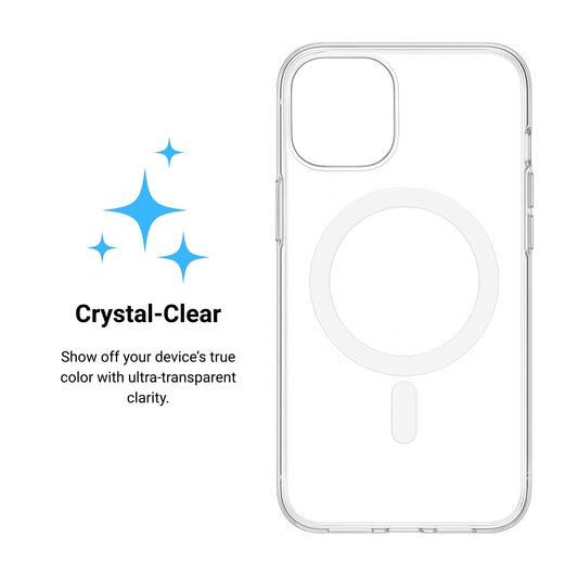 Clear Soft Case + Case Friendly TG