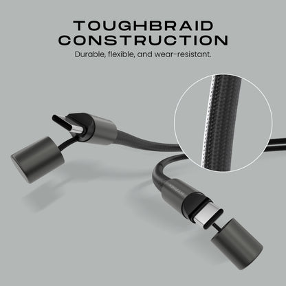 Lanyard Type C to Type C Cable 100W