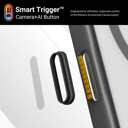 RIFT Impact Frame Case
