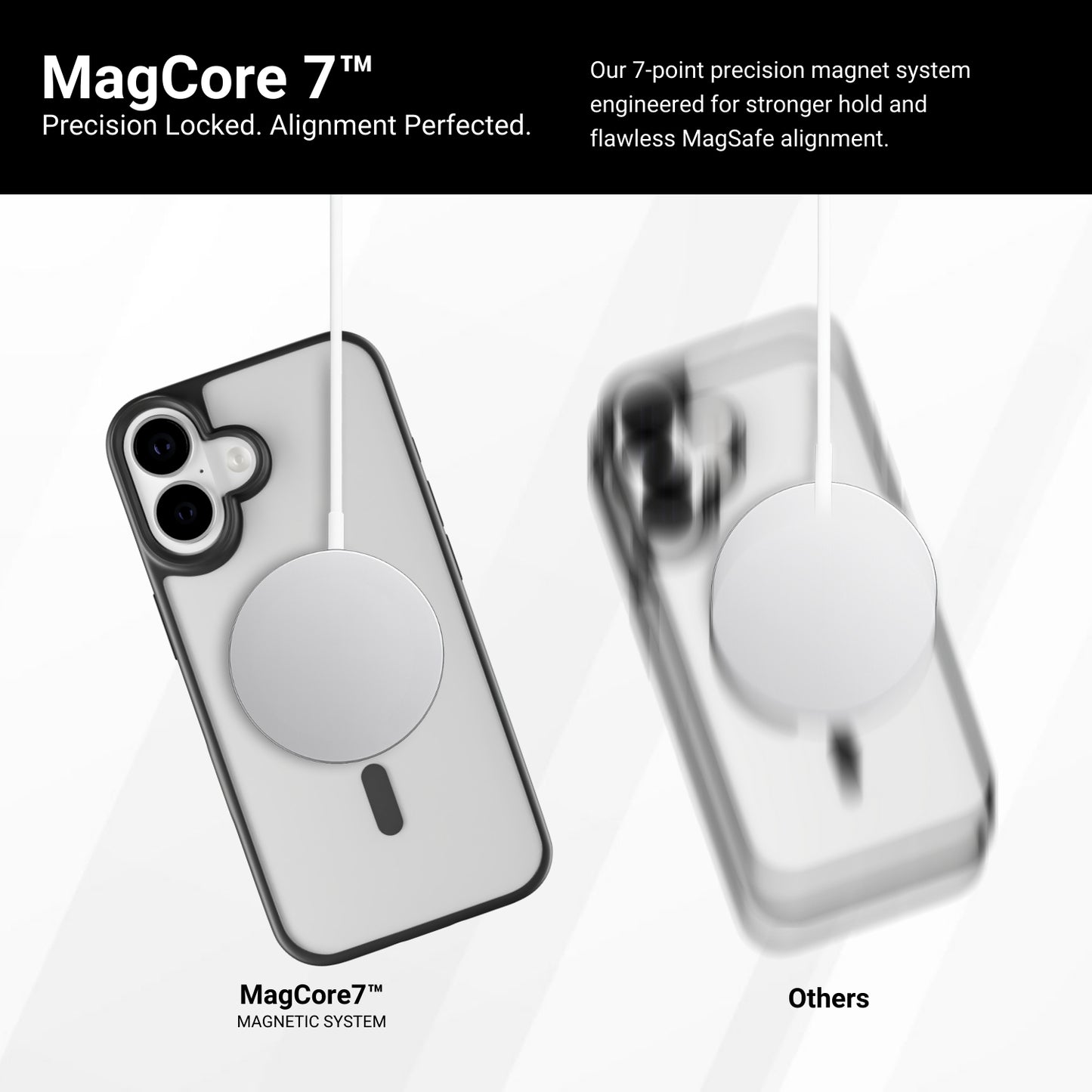 RIFT Impact Frame Case