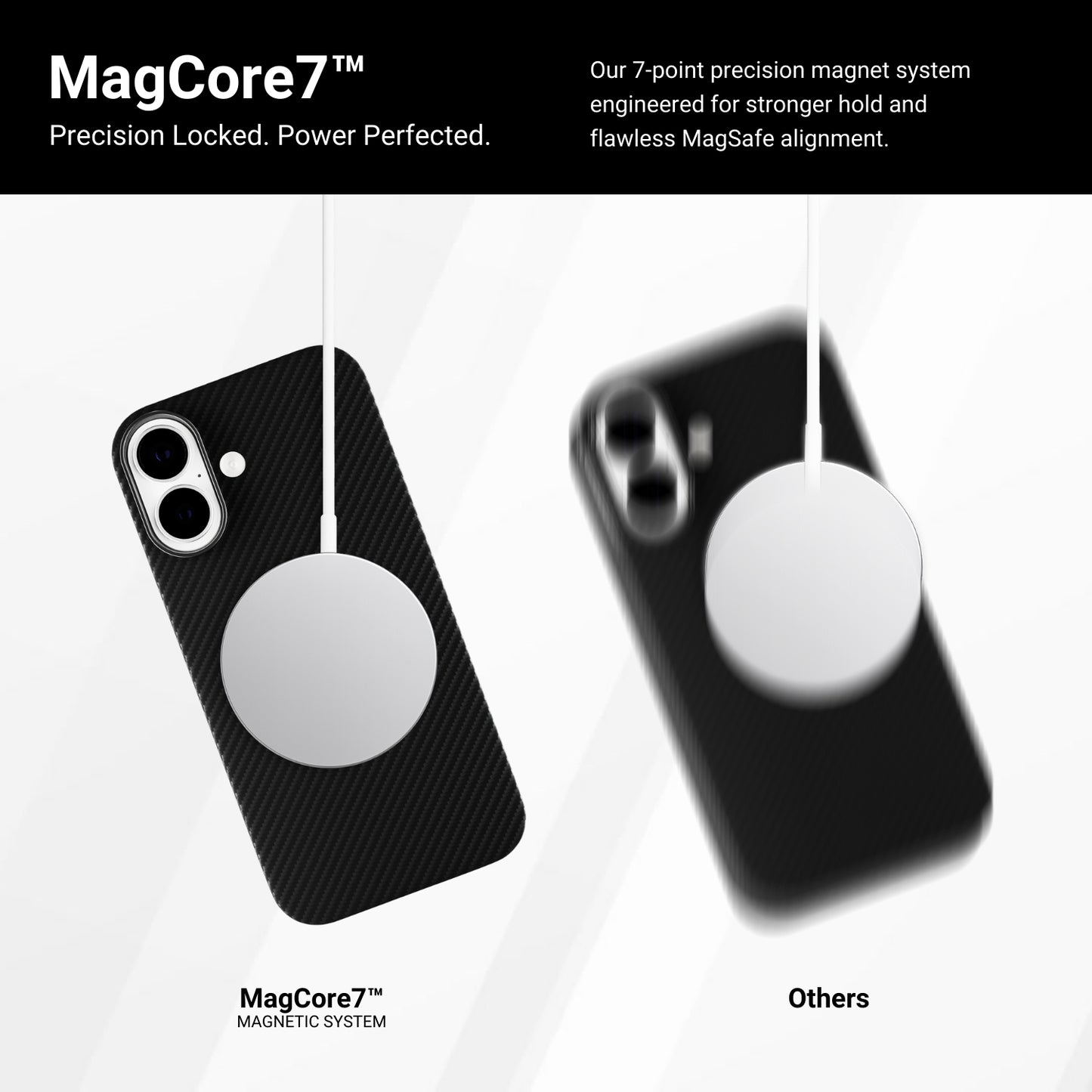 KODE Kevlar Case