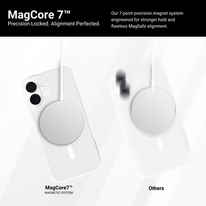 AIRE Clear Case