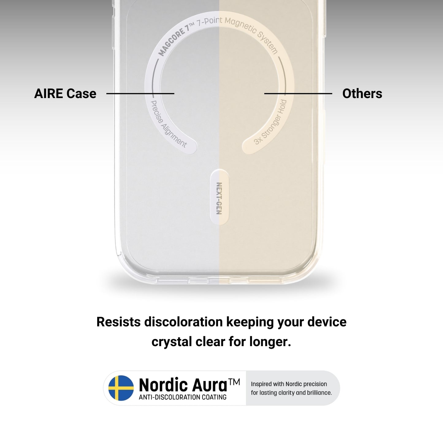 AIRE Clear Case