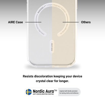 AIRE Clear Case