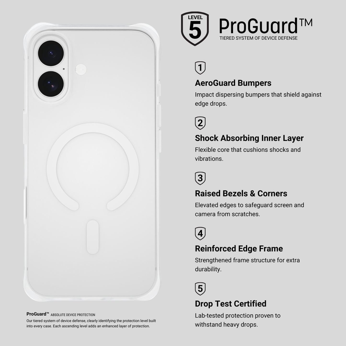 DURO Drop Case