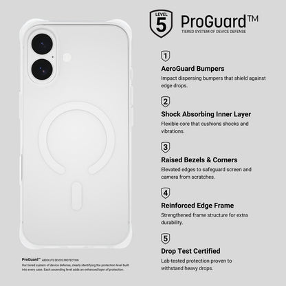 DURO Drop Case