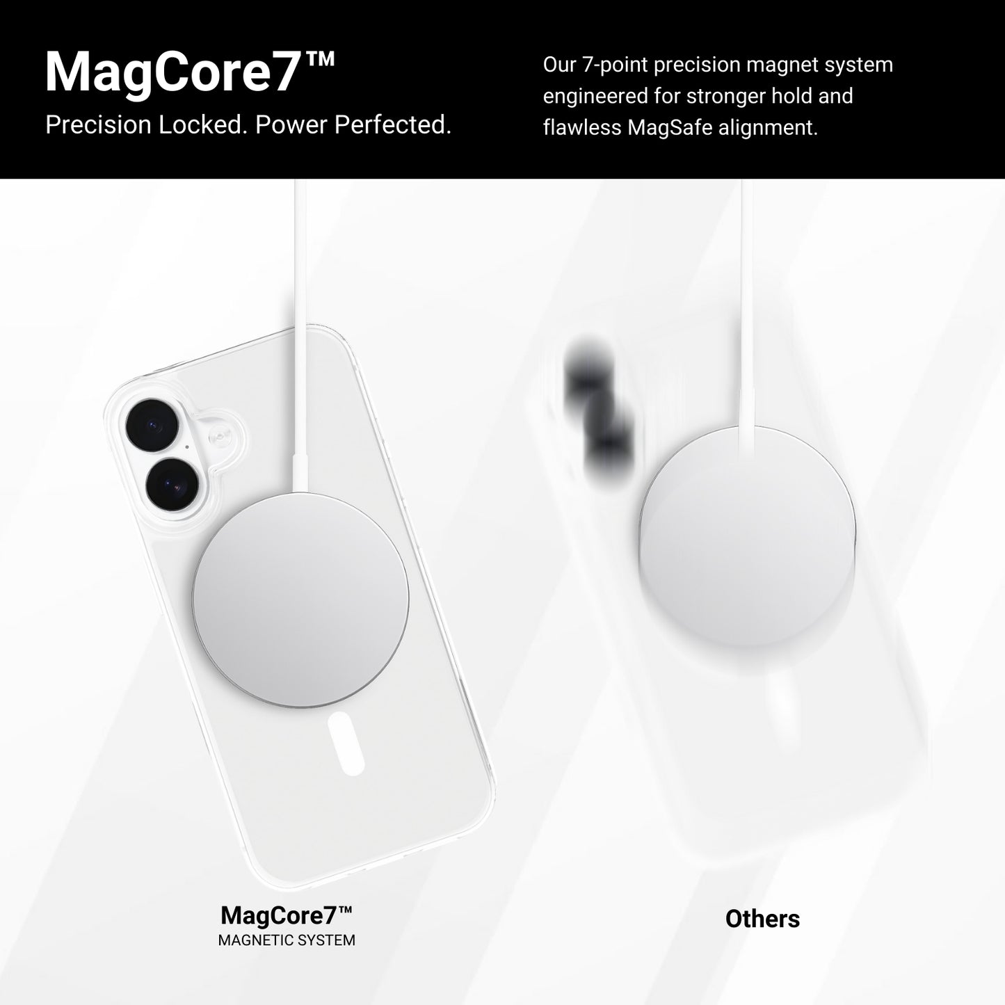 DURO Drop Case