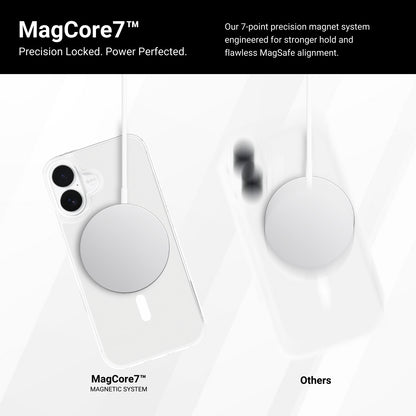 DURO Drop Case