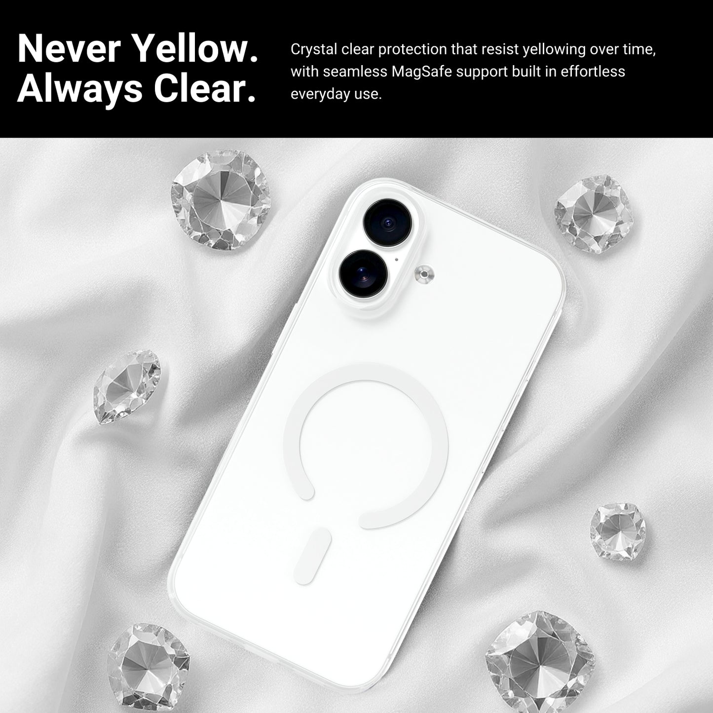 LUCD Crystal Clear Case