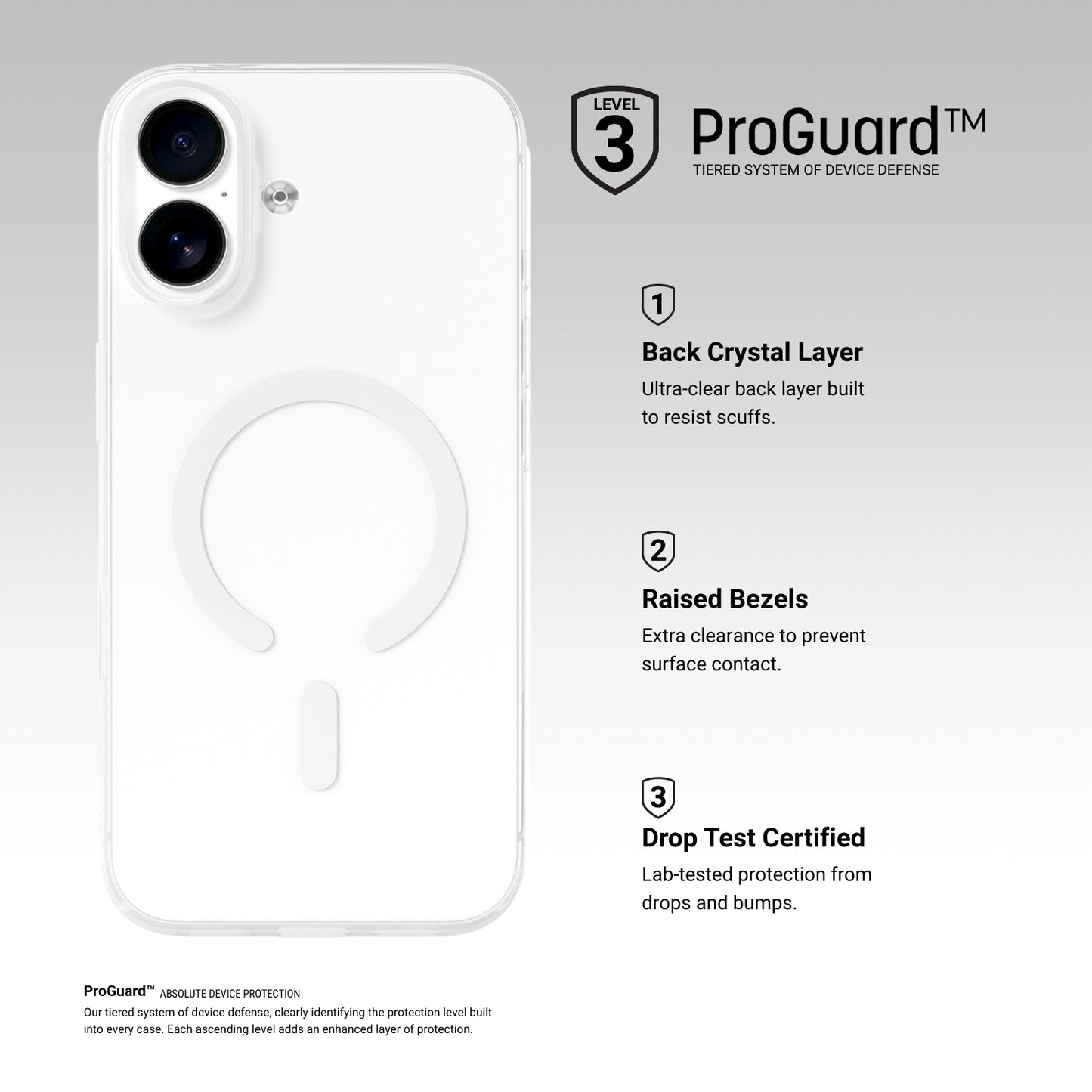 LUCD Crystal Clear Case