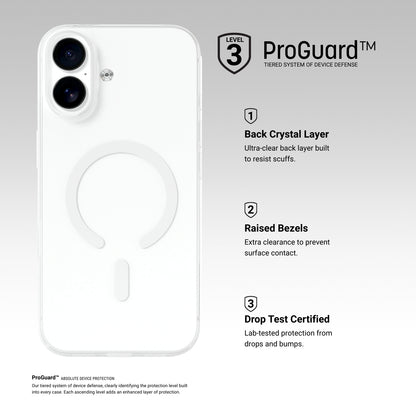 LUCD Crystal Clear Case