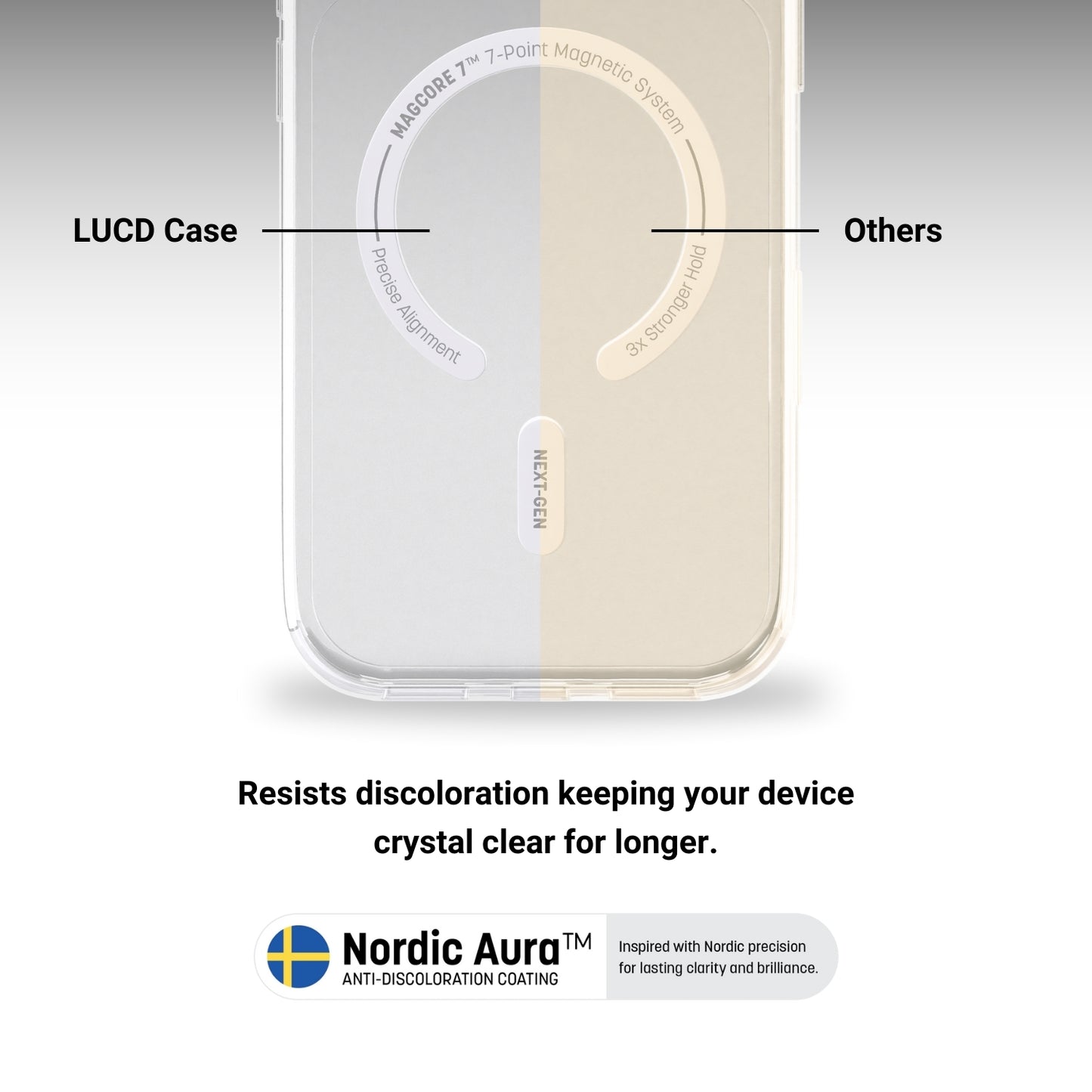 LUCD Crystal Clear Case