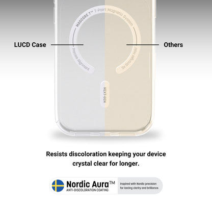 LUCD Crystal Clear Case