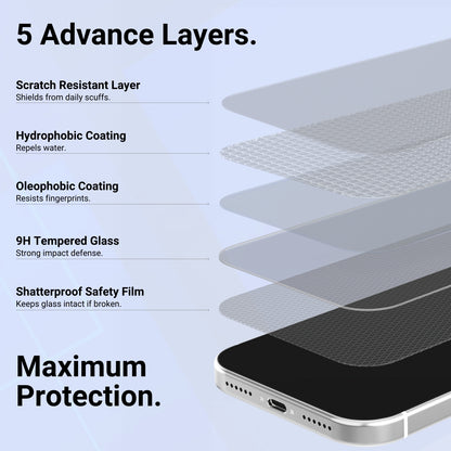 DEFENDR Case Friendly Tempered Glass with Applicator