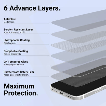 DEFENDR Matte Clear Tempered Glass with Applicator