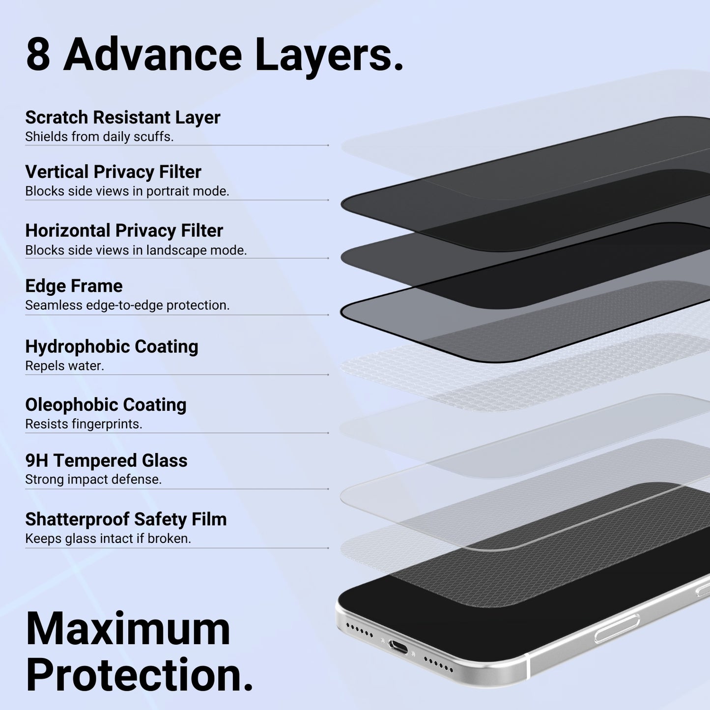 DEFENDR Privacy Tempered Glass with Applicator