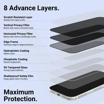 DEFENDR Privacy Tempered Glass with Applicator